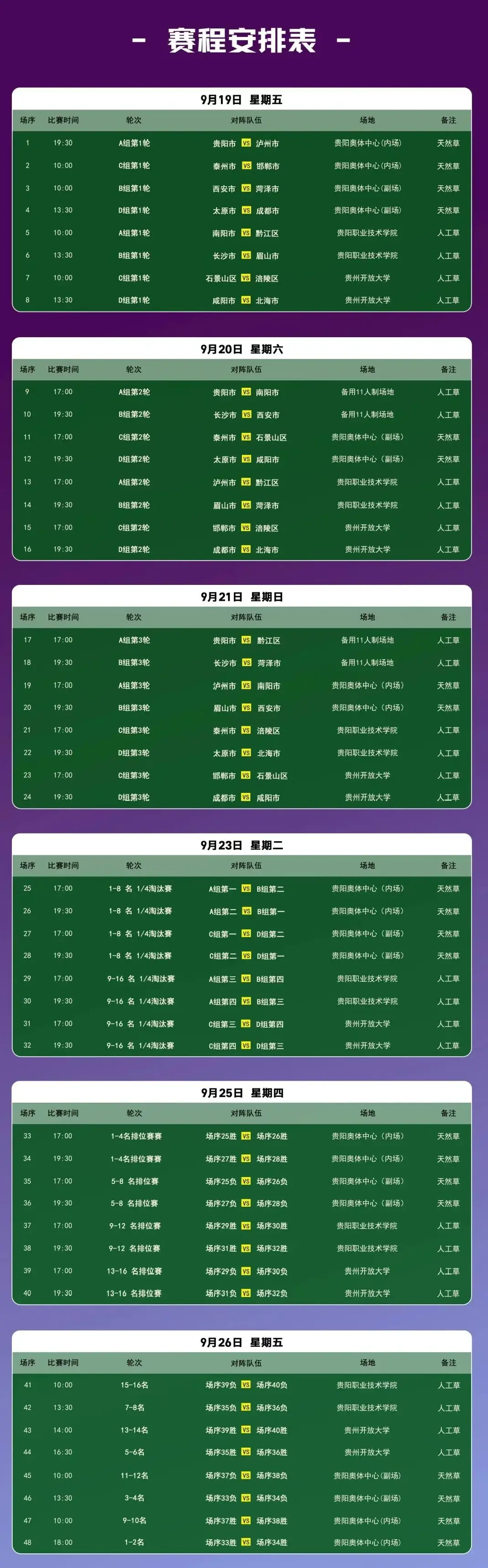 用拼搏诠释, 同时增设暖